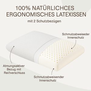 Ergosleep – Natürlich schmerzfrei schlafen